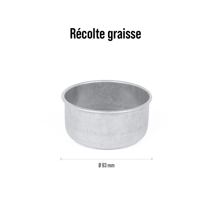 Récolte Graisse