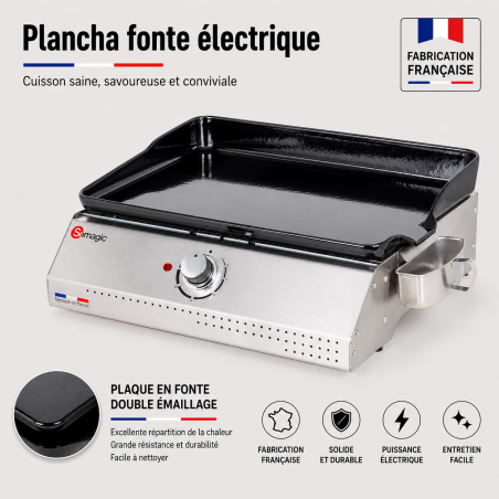Plancha électrique à poser