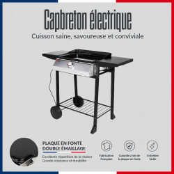 Plancha Fonte Capbreton...